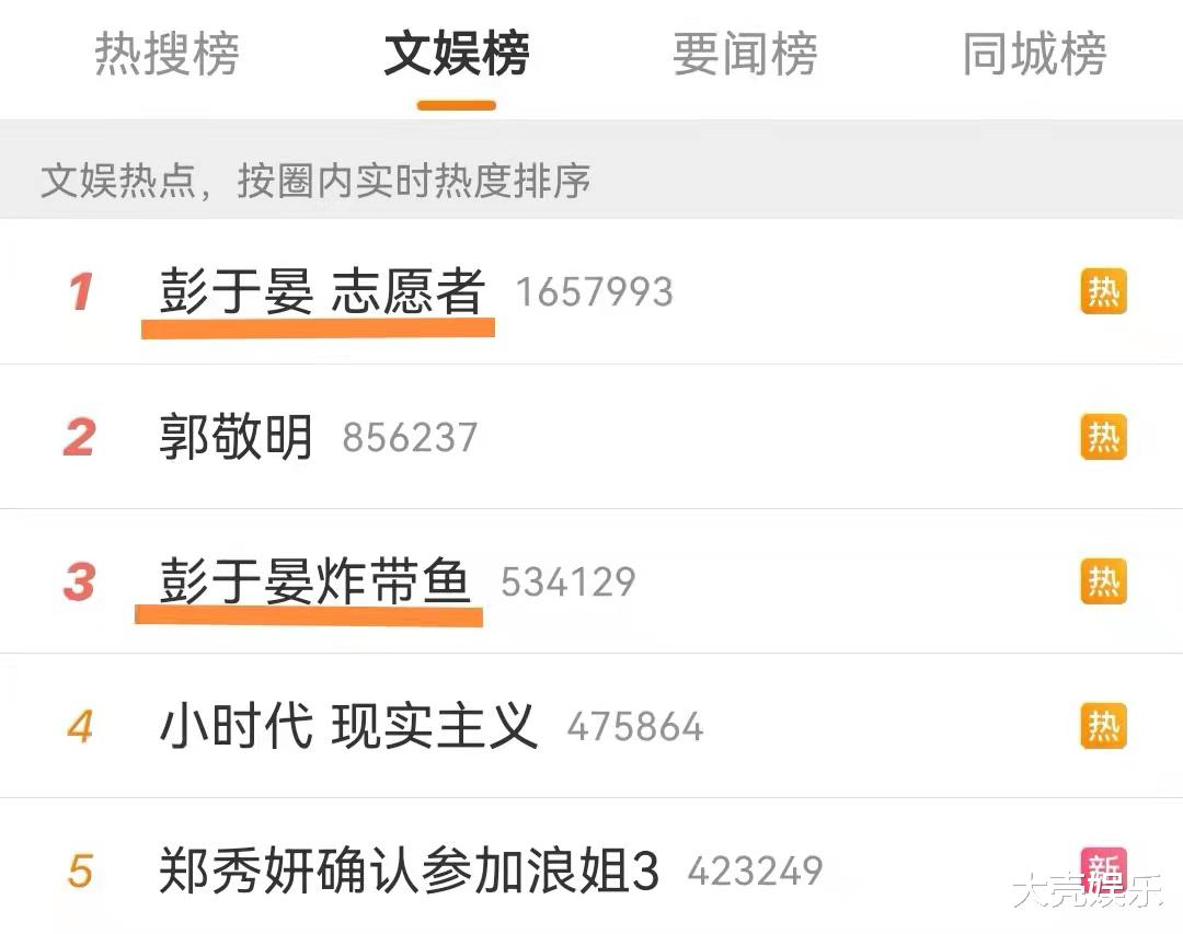 彭于晏|彭于晏炸带鱼上热搜，并与防疫人员合影留念，否认担任小区志愿者