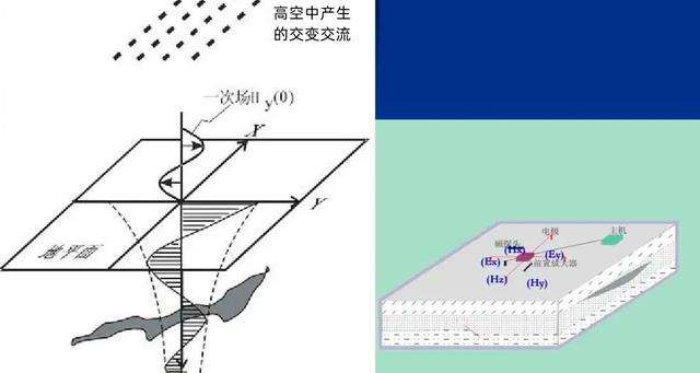 喜马拉雅山的内部,到底藏着什么秘密?里面真是“空心的”?