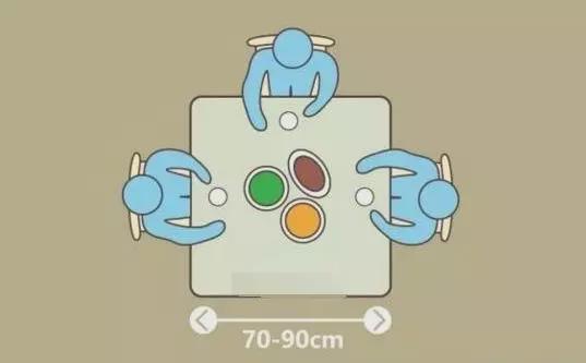 全屋家具37个详细尺寸,完美贴合人体工程学,精确到1cm