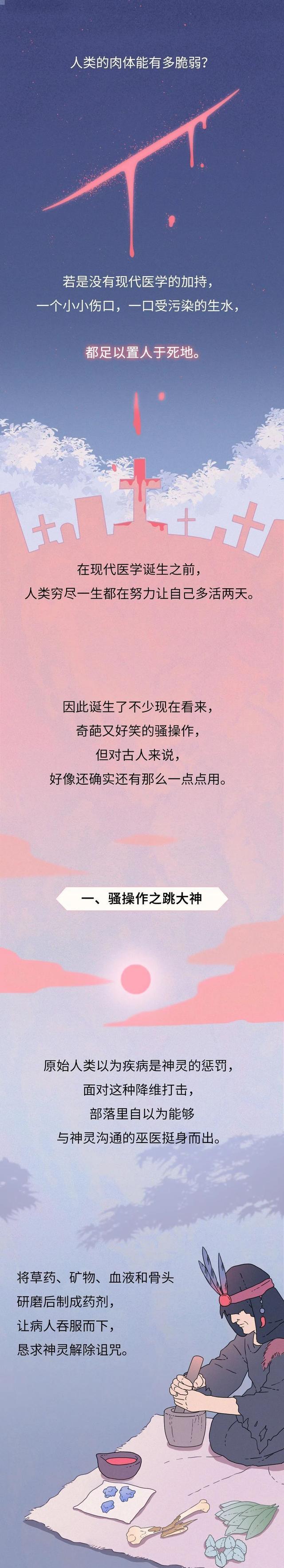 漫画|人类为延长寿命,都有哪些「骚操作」?你可能想象不到!(漫画)