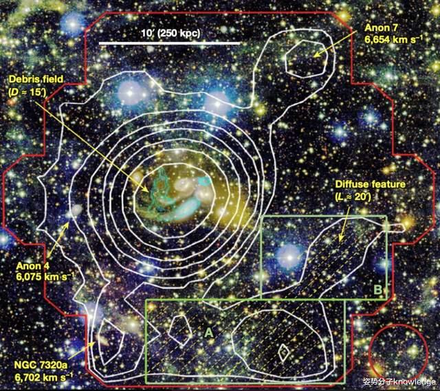 直径超200万光年!中国天眼最新发现的宇宙结构,在2.9亿光年外