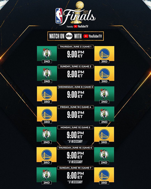 凯尔特人队|挨个复仇！先破网，再擒鹿，又灭火：太有意思了，搁这儿拍电影呢