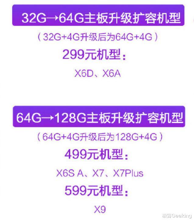 华为|华为内存扩容升级服务上新:这价格你能接受吗?