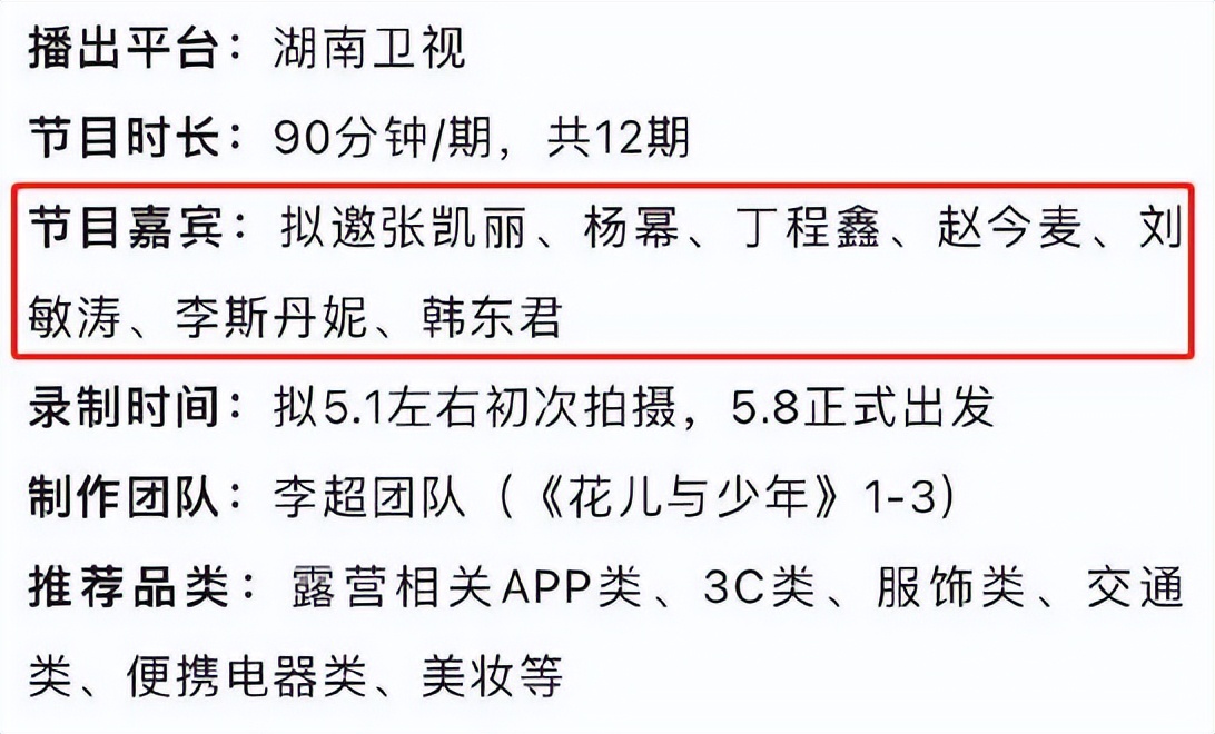 杨幂|杨幂炒cp？《花少4》重启的瓜！时隔5年，娱乐圈天花板终于回归了！