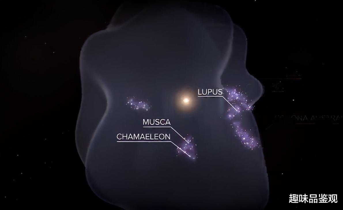 太阳位于一个大气泡中?科学家表示,超新星爆炸推动了恒星的形成