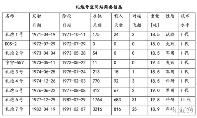 航天员太空会师,中国空间站建造阶段收官之战圆满完成!