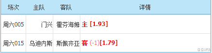 门兴|5/14德甲/意甲赛事推荐：斯佩齐亚能否逃出生天？