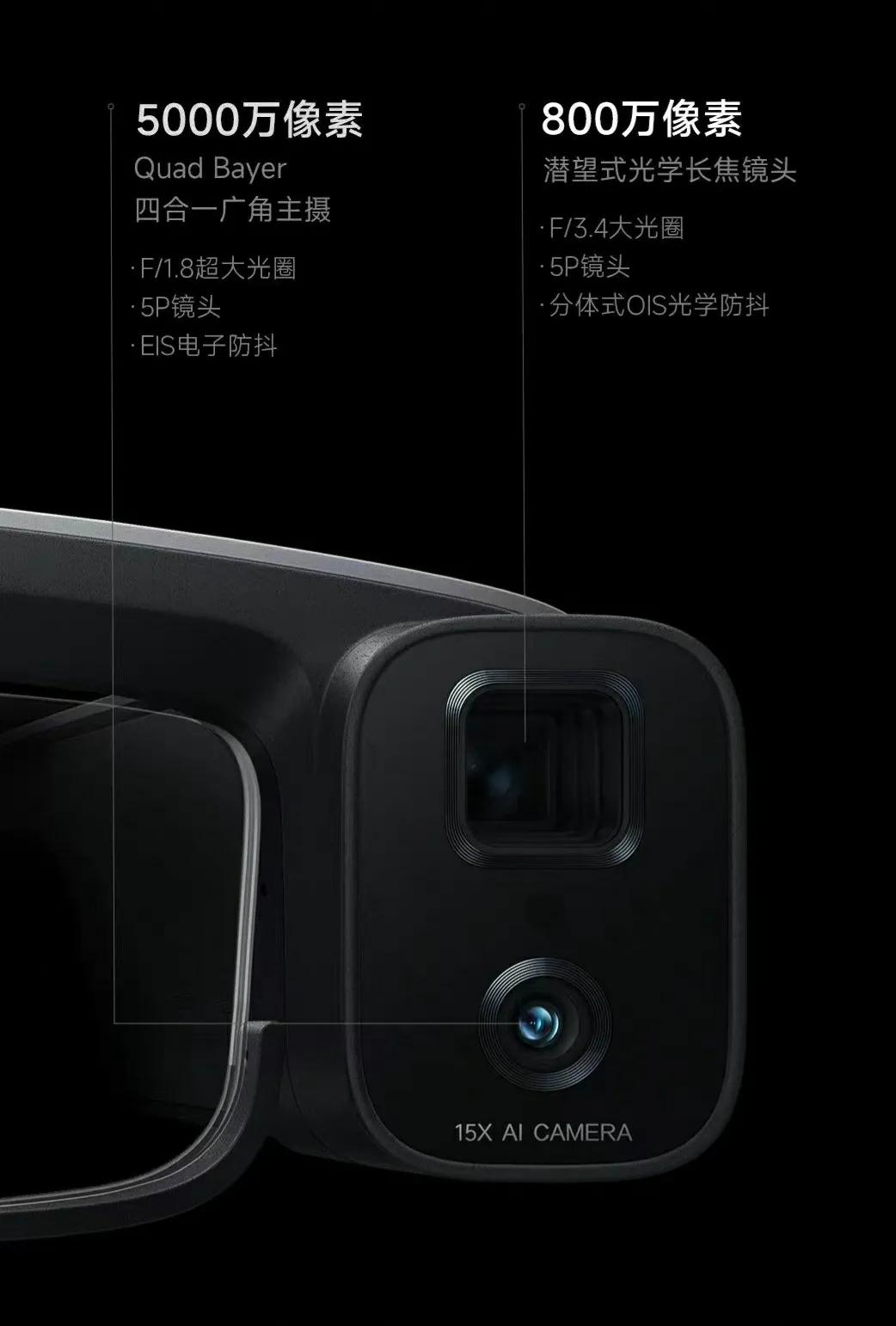 小米科技|小米发布首款眼镜相机，是鸡肋还是超越谷歌眼镜？