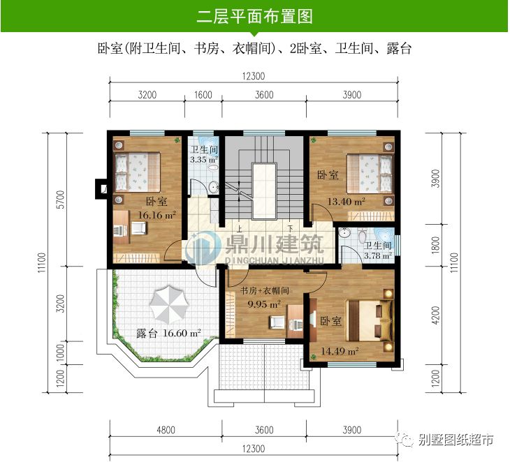 4套二层农村自建房,布局也讲究精细,打算盖房的可别错过
