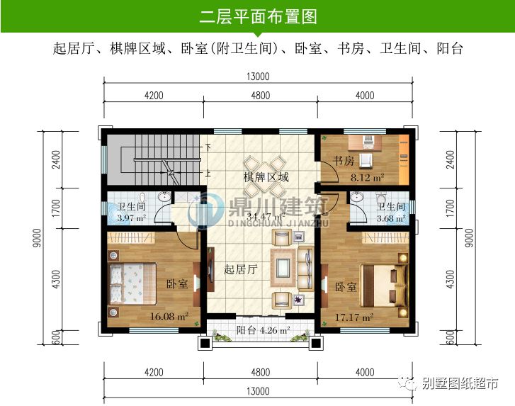 农村盖房就在这5套里选一套,颜值高还实用,第4套尤其独特