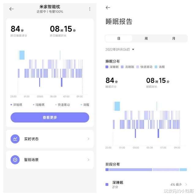 米家|米家智能枕上架众筹：可联动智能设备，能为你更好监测睡眠