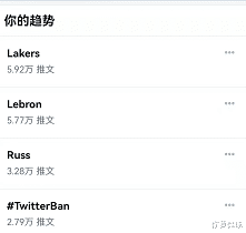 威斯布鲁克|威少冲上热搜！第一詹黑用威少“名句”调侃，沃格尔赛后力挺