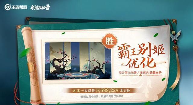 粉色 这款皮肤销量惨淡,官方立刻优化升级,老亚瑟答疑日历来袭!