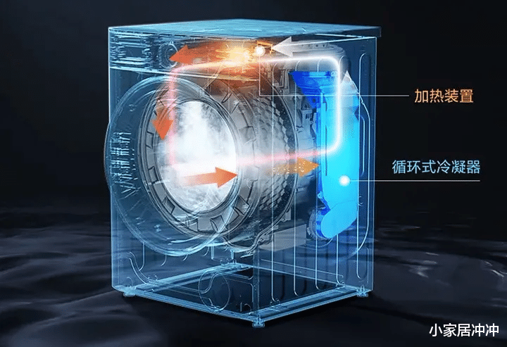 建议大家:若不差钱,这些家居好物尽量添置,提升幸福感