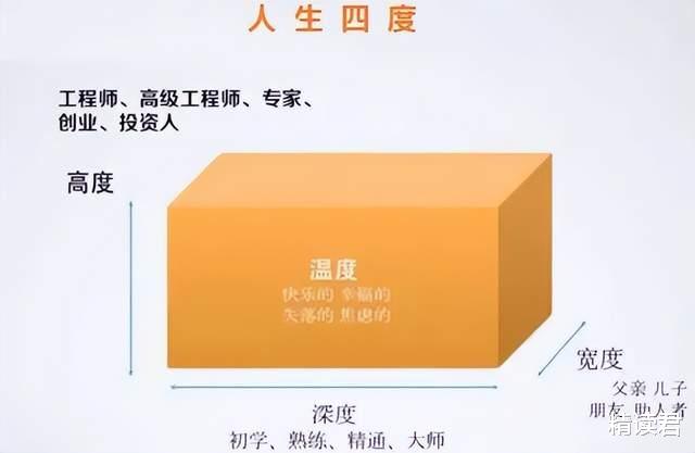 papi酱|papi酱新言论冲上热搜,被赞人间清醒:别把精力放在不值得的事上