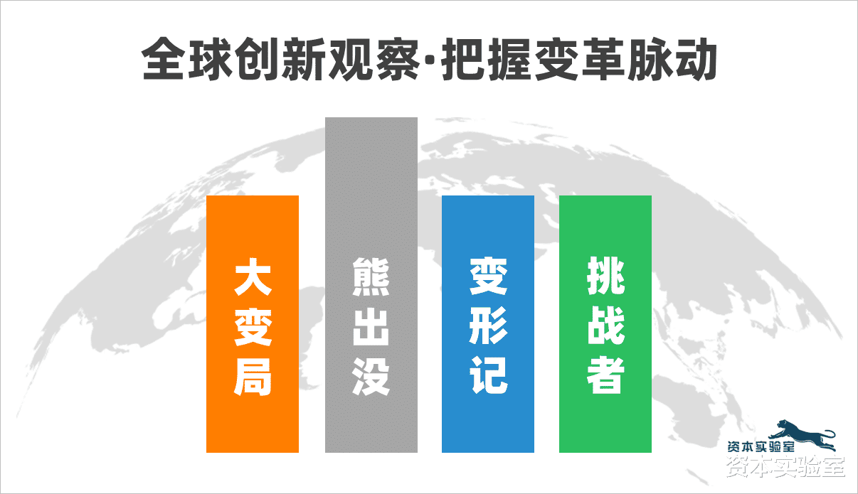 客单价|全球创新观察——熊出没（2022/11/30）