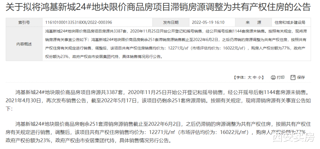 购房置业|高新惊现1.2万/㎡房源,符合1个条件就可买!