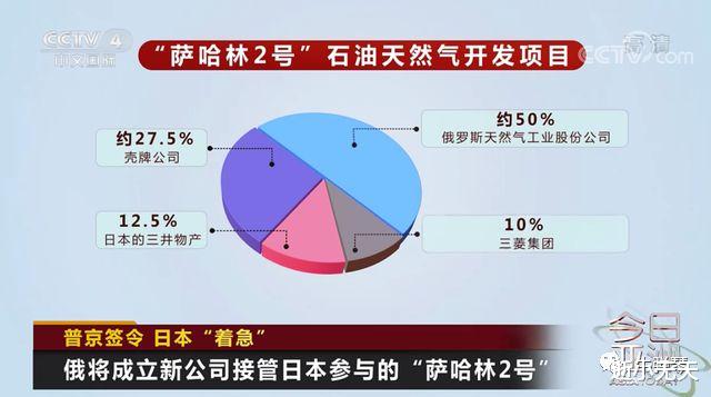 立陶宛：我们麻烦了，德国和俄罗斯保持了一致