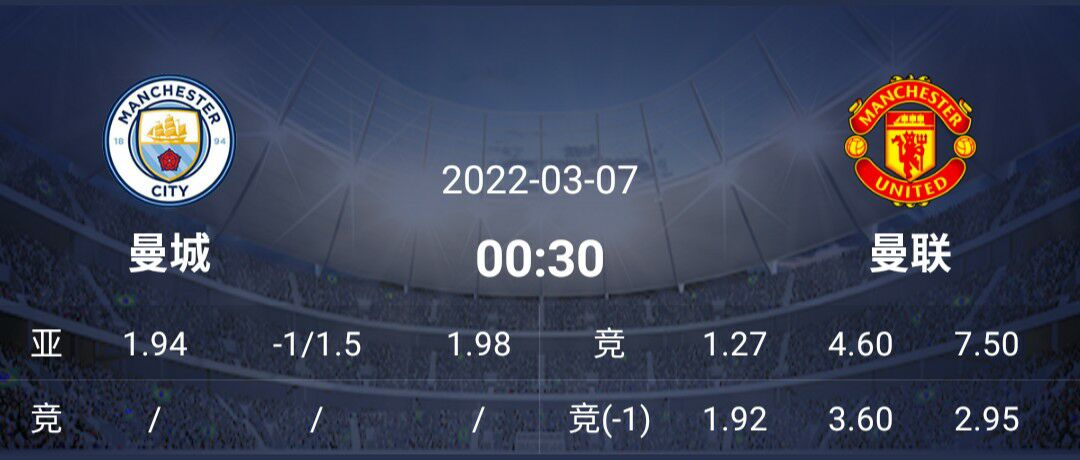 科隆|今日精选二串：曼市德比再度上演，谁能笑傲强强对话？科隆守不住？