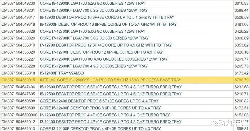 闪存|超频悍将 i9-12900KS 即将发布，全核心最高5.2GHz