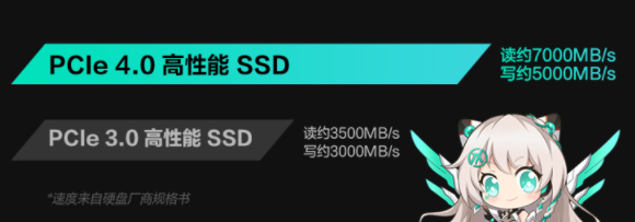 显卡|新处理器+满功耗RTX30显卡,天选3来了,有没有你想要的升级点?