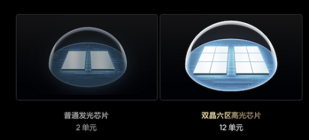 TCL|测评开年第一神机! TCL C11G 65寸电视抢占C位