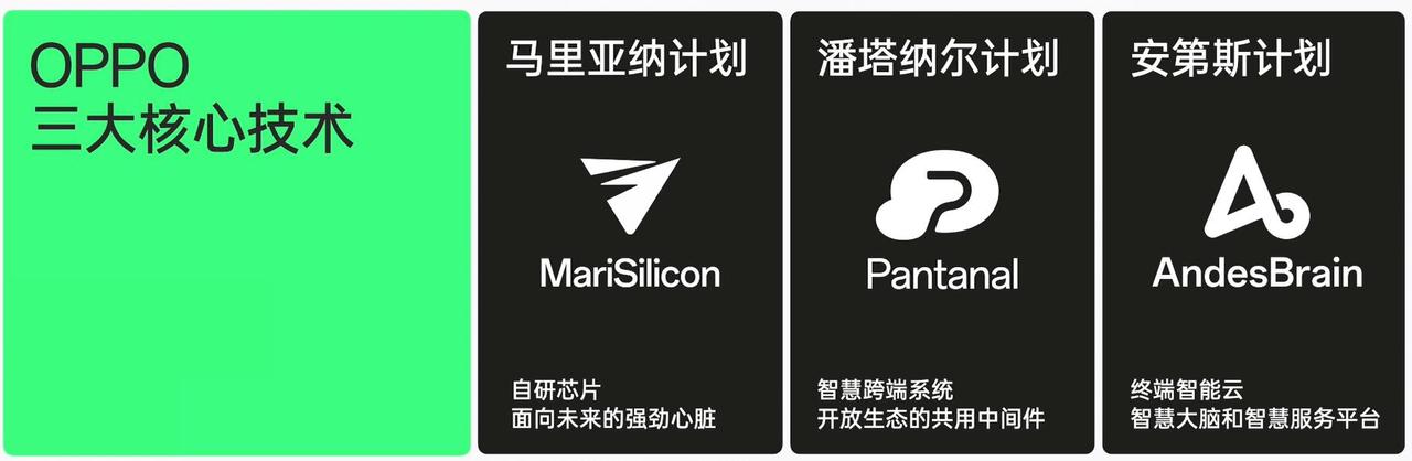 OPPO未来科技大会落幕，加强并补齐三大拼图