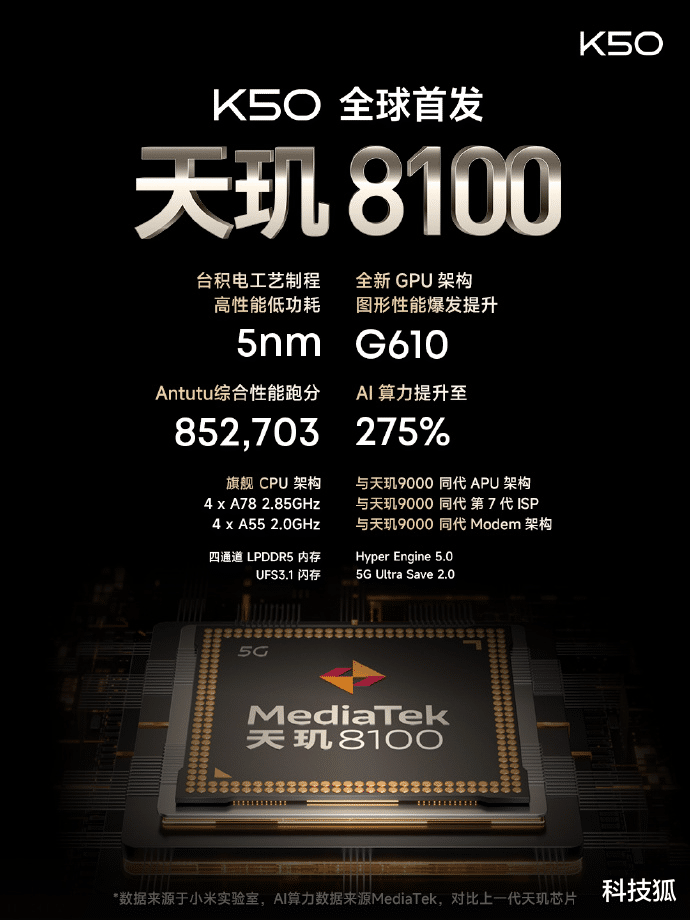 天玑9000|红米 K50 天玑 9000 版正式发布!这价格真杀疯了!