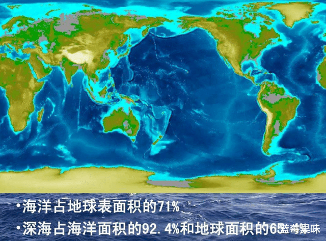 一块7号冰,真的能冻结地球上全部的海洋吗?它到底是什么物质?