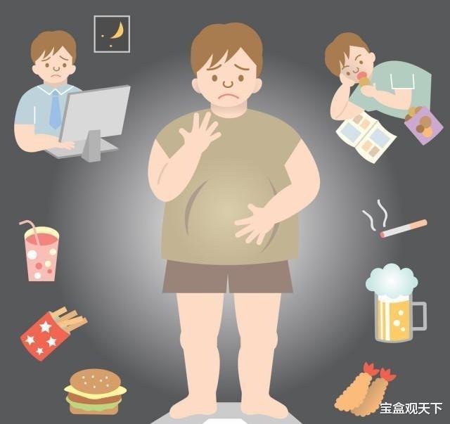 睡眠 睡觉真的能减肥吗？