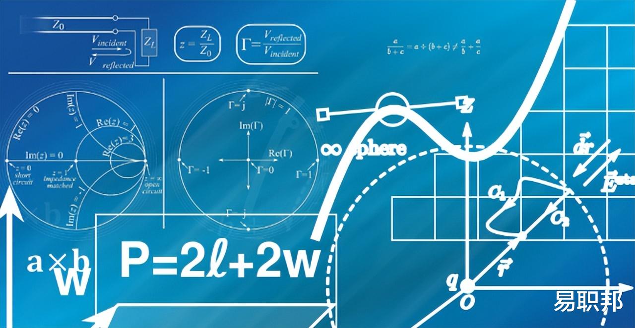 求职|本科难就业的十大专业“出炉”,没有研究生学历,找工作有难度