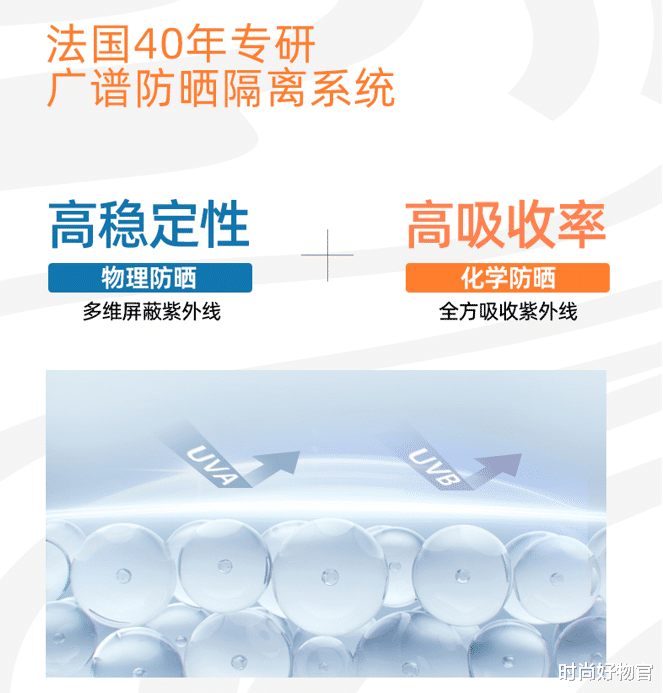 防晒|张含韵从不晒太阳,黄圣依从不擦防晒,二人手上的差距有多明显?