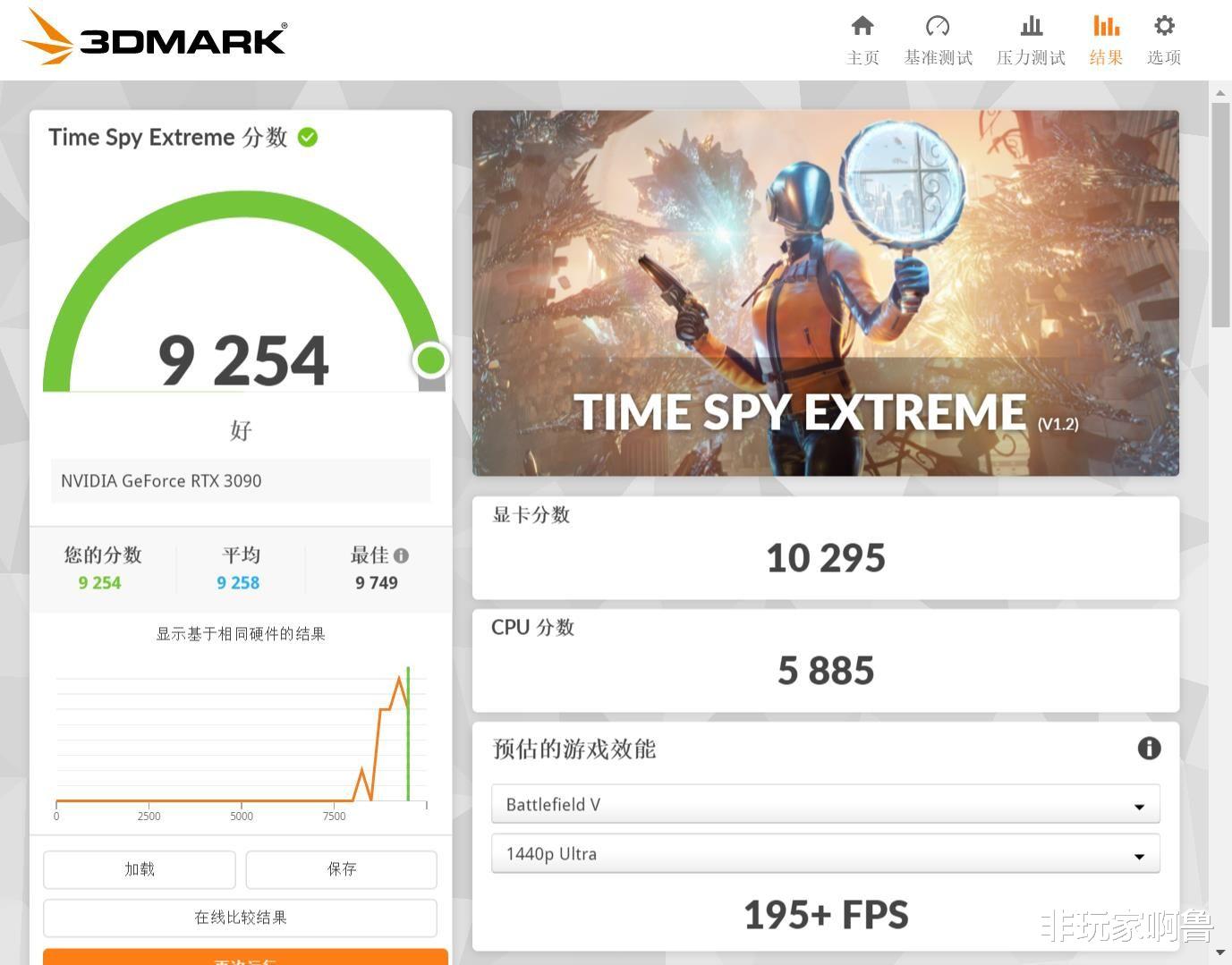 CPU|2022中高端处理器选谁好?i5 12600KF大战R7 5800X
