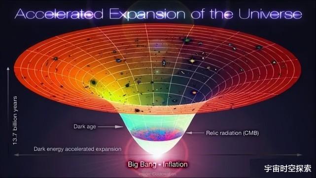 科学家为何以地球为标准寻找外星生命?生命不能是其他形式的吗?