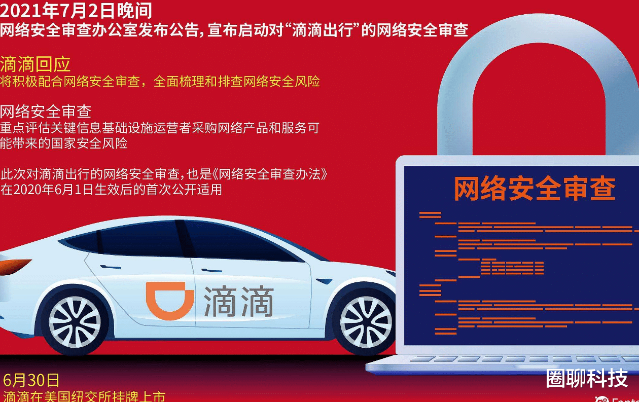 跨境电商|滴滴的结局已定，程维、柳青的多年心血算是毁了！