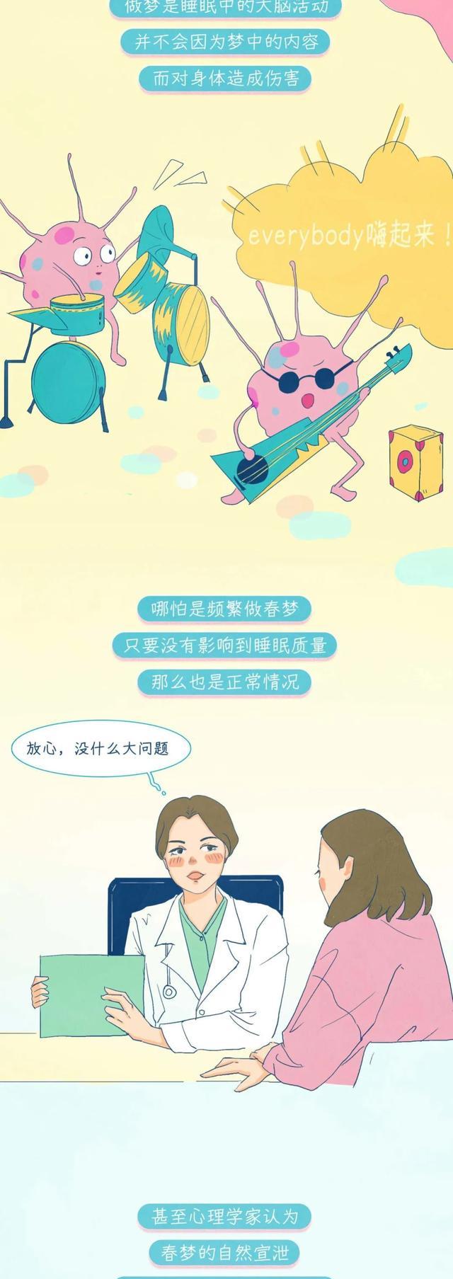 鬼灭之刃|人类为什么会做“春梦”？背后究竟有何科学「依据」？（漫画）