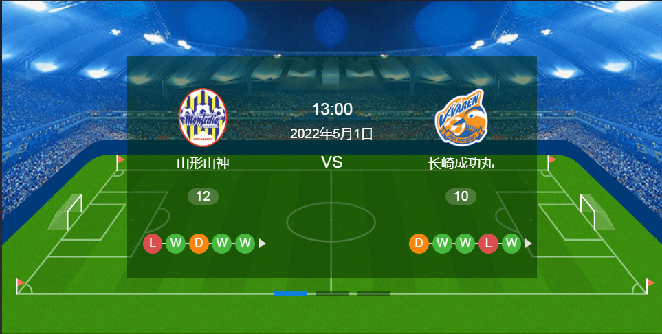 长崎|周日早场赛事解析：上行山神VS长崎航海+群马温泉VS横滨FC（附扫盘）