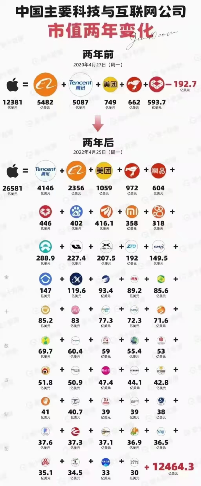 阿里巴巴|马云，又嗅到了不寻常信号