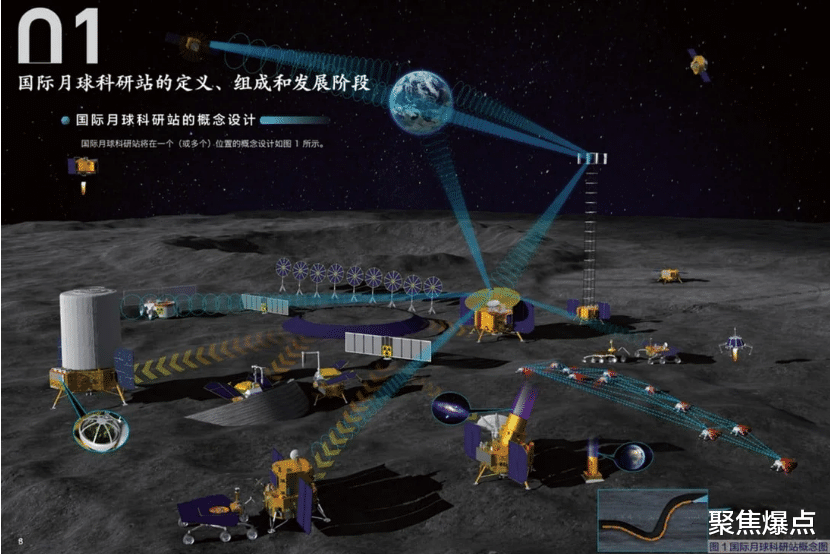 新的核系统将为月球基地提供动力,预计将于2028年启动并运行