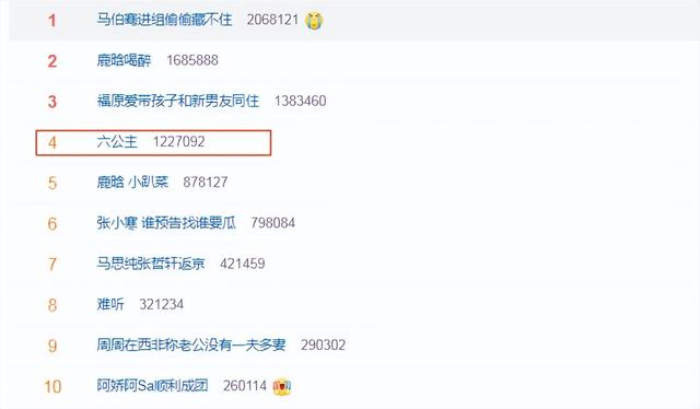央视|央视六公主紧跟时事再度整活！选片从未让人失望