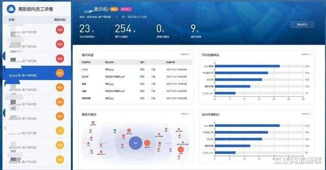 离职|95后千禧工作现状：一年跳槽3次，近70%的人裸辞