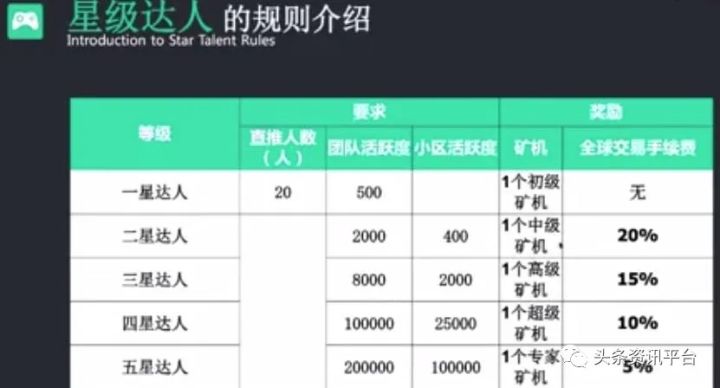 去哪儿网|自称第二个阿里巴巴?孙运动和他的好玩吧是否将步趣步后尘