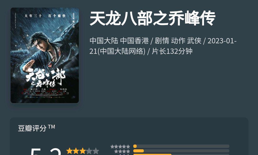 赵文卓|央视春晚赵文卓《演武》大放光彩，他离甄子丹，到底还有多远
