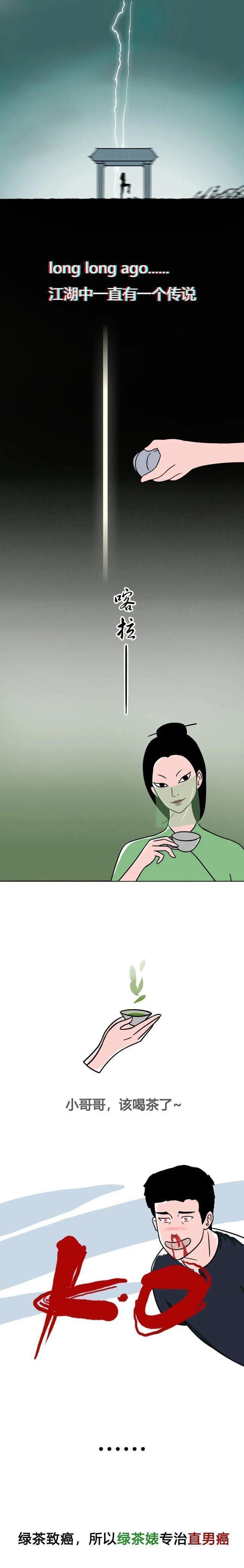 男生如何鉴定区分绿茶女、红茶女、奶茶女、女汉子?