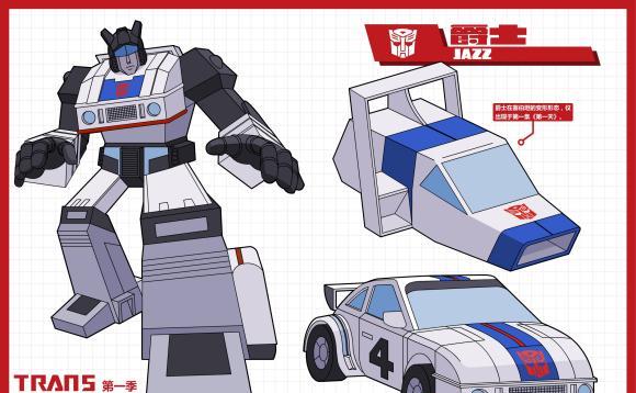 |变形金刚G1角色图鉴