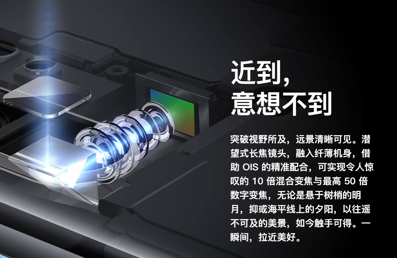 长焦镜头|手机长焦演变史：是时候换个新战场了