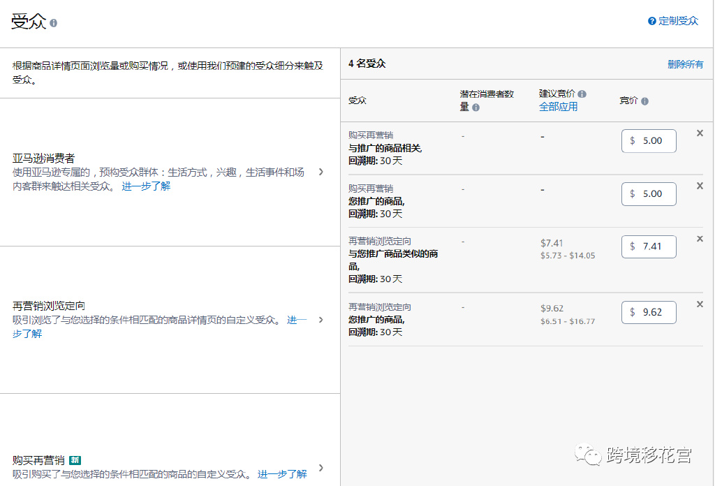亚马逊|亚马逊广告核心数据正确解读（4000字干货文章）