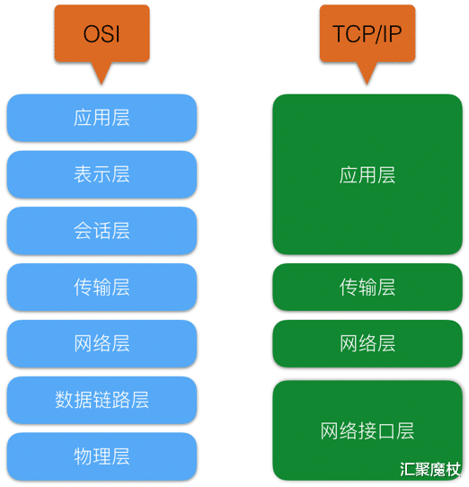 交换机|渐行渐远的交换机很快会回到家庭用户视野