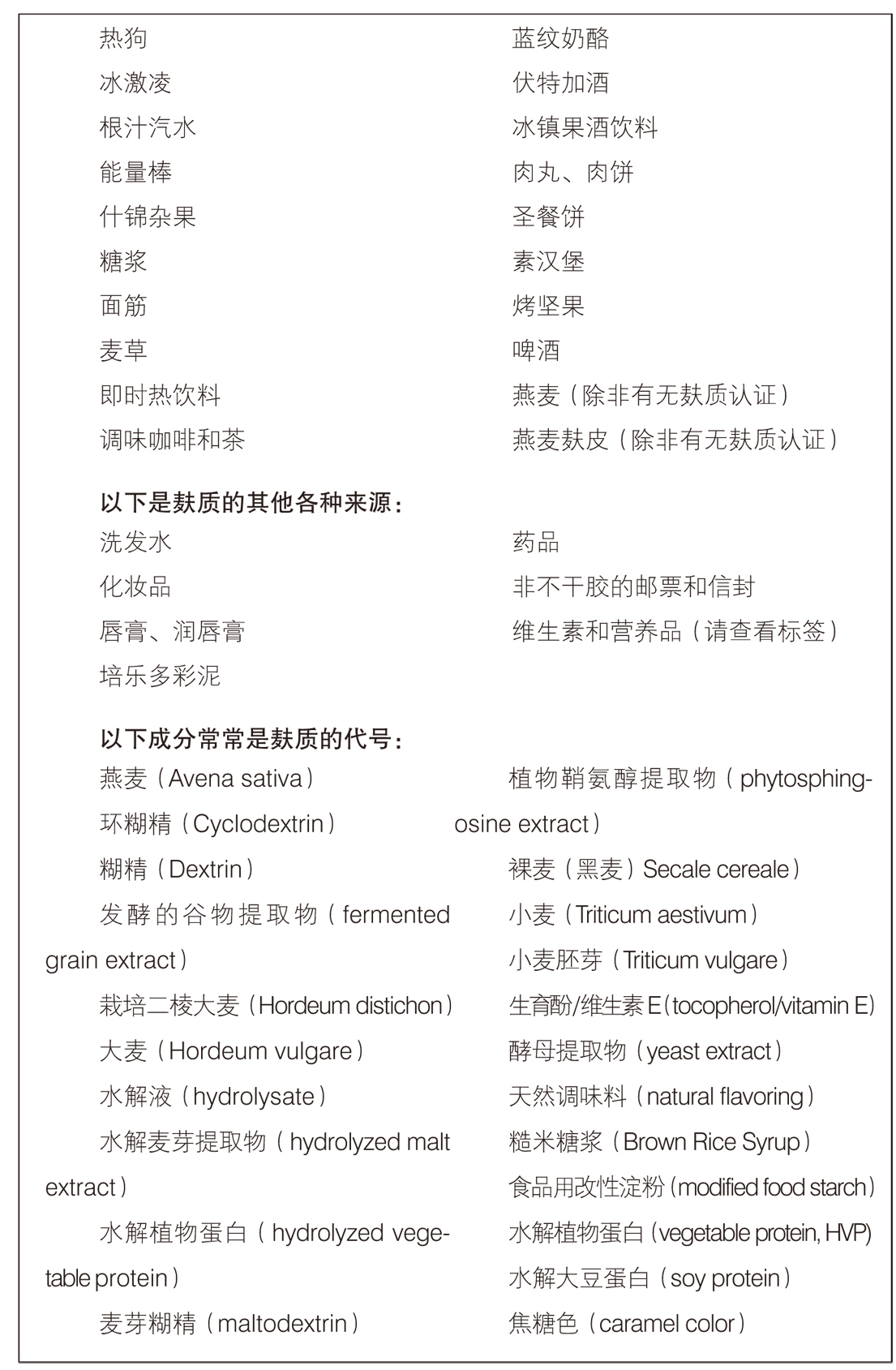 心脏|谷物对我们大脑有这么大伤害？《谷物大脑》