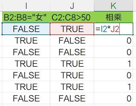 程序员|还在手动筛选数据？试试filter这个数组函数，真香！